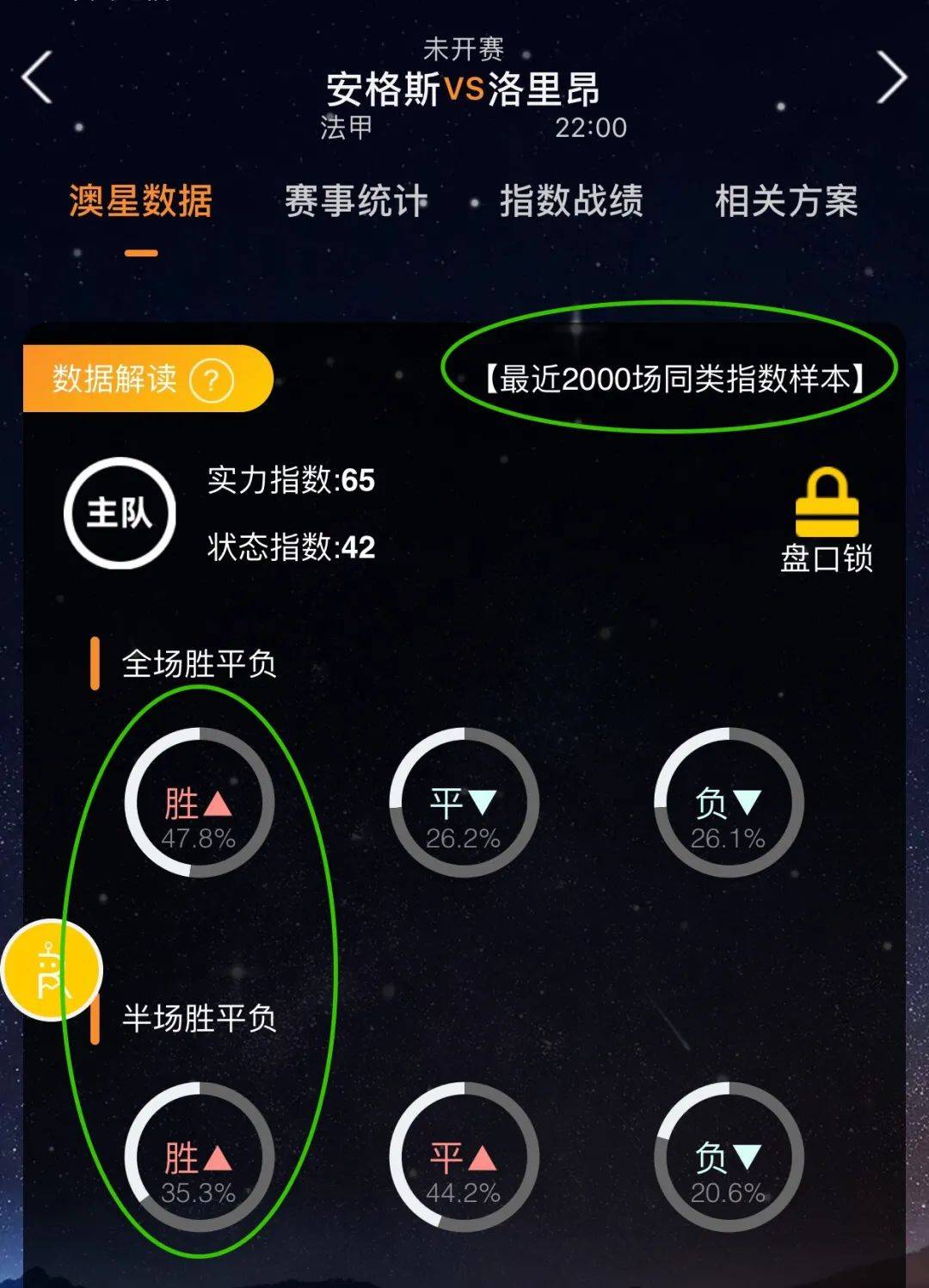是现代足球